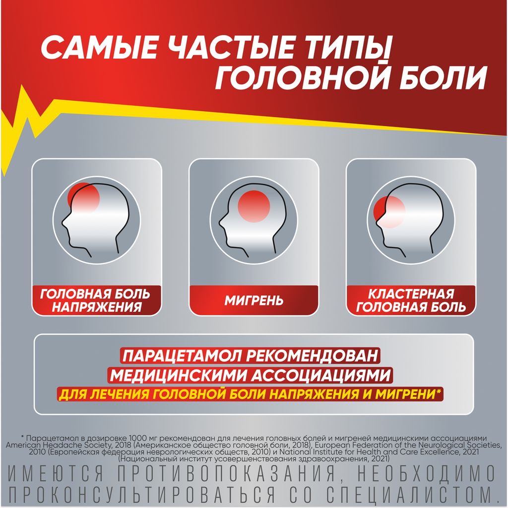 Солпадеин Экспресс, 65 мг+500 мг, таблетки растворимые, 12 шт.