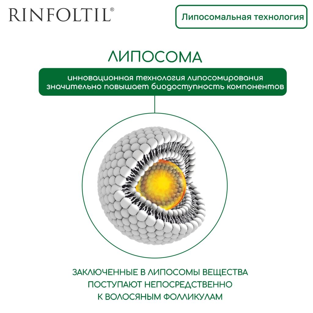 Rinfoltil Сыворотка для интенсивного роста волос, липосомальная сыворотка, 30 шт.