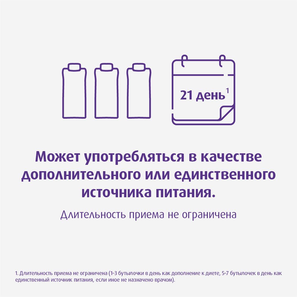 Nutridrink, лечебное диетическое высококалорийное питание, банан, 200 мл, 1 шт.