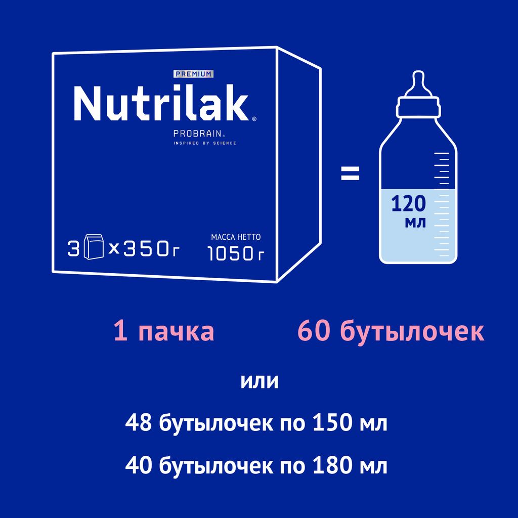 Nutrilak Premium+ 1 Смесь молочная 0-6 мес, смесь молочная сухая, 1050 г, 1 шт.