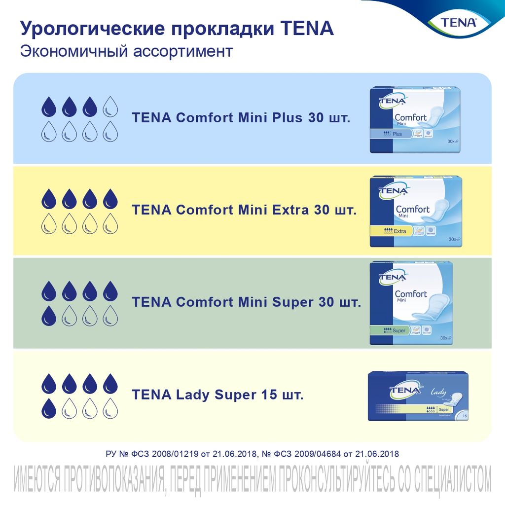 Прокладки урологические Tena Comfort Mini Extra, прокладки урологические, 4 капли, 30 шт.