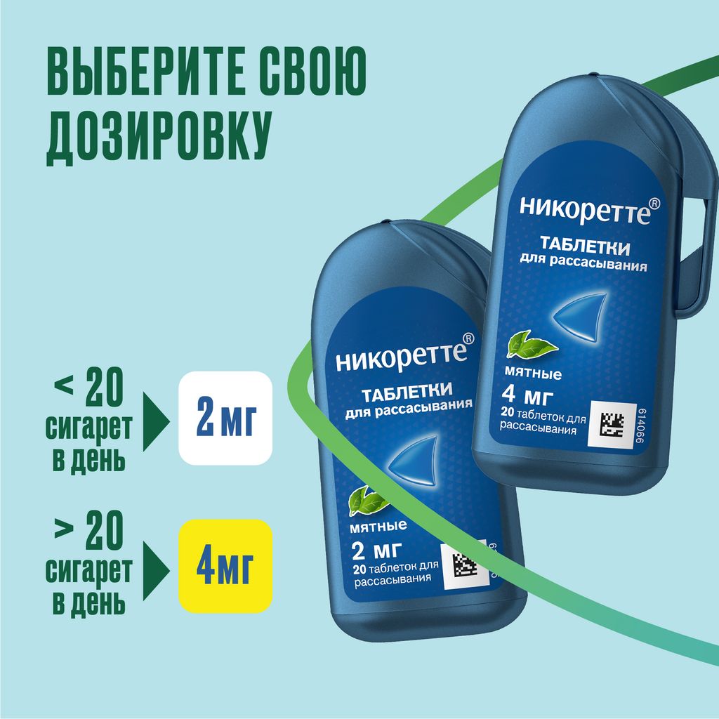 Никоретте, 2 мг, таблетки для рассасывания, мята, 20 шт.